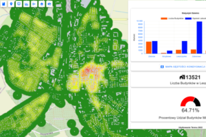 Analizy_przestrzenne