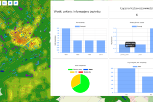 Wyniki_ankiet